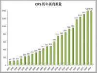 常州盒盒达网络信息科技有限公司