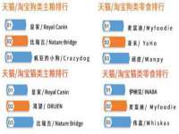 常州盒盒达网络信息科技有限公司