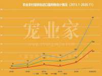 常州盒盒达网络信息科技有限公司