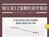 常州盒盒达网络信息科技有限公司
