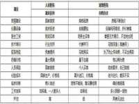 常州盒盒达网络信息科技有限公司