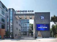 常州盒盒达网络信息科技有限公司
