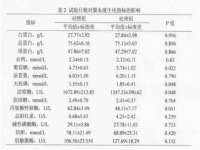 常州盒盒达网络信息科技有限公司