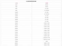常州盒盒达网络信息科技有限公司