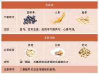 常州盒盒达网络信息科技有限公司