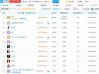 常州盒盒达网络信息科技有限公司
